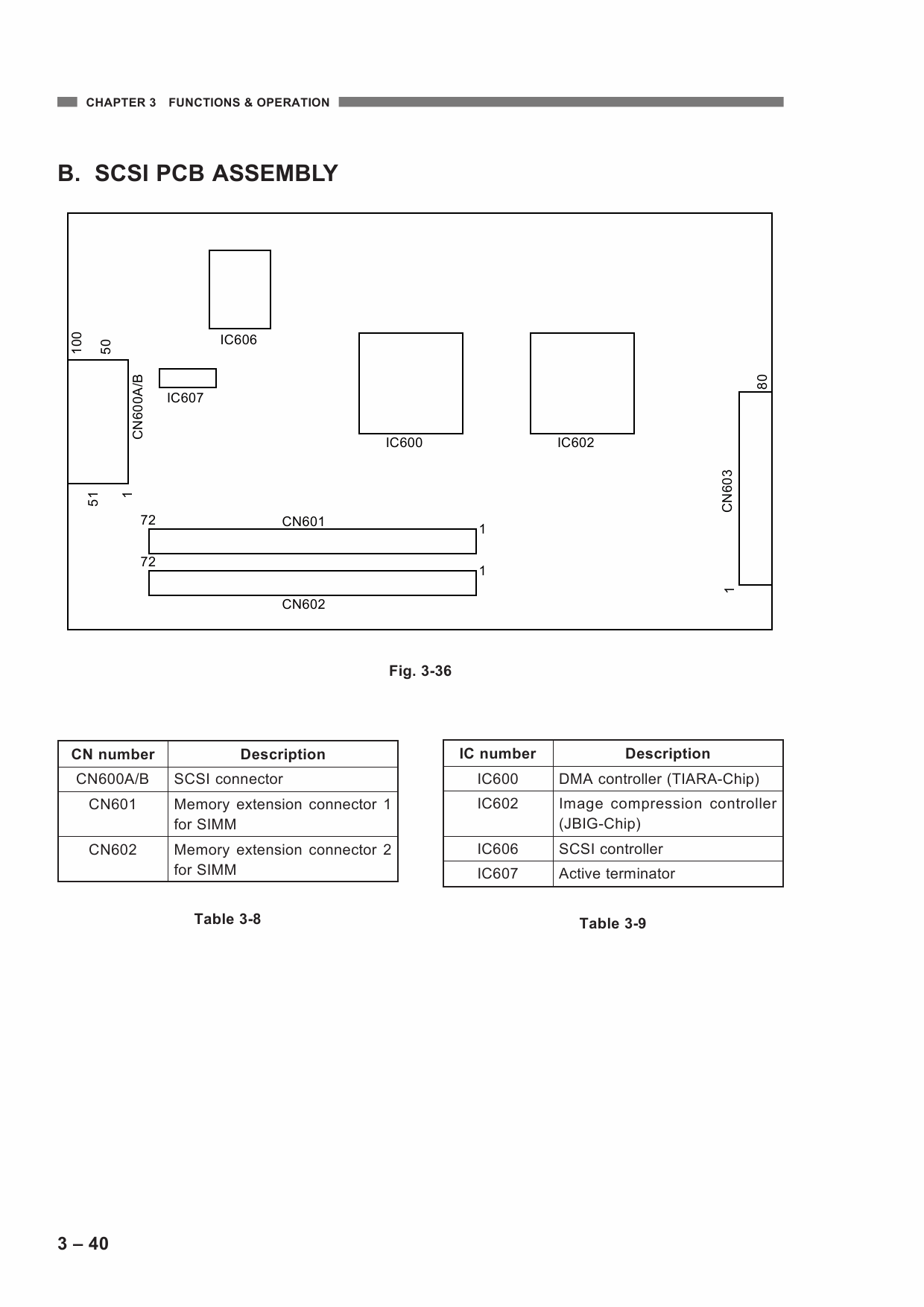 Canon Options DR-4080U 4085U Parts and Service Manual-3